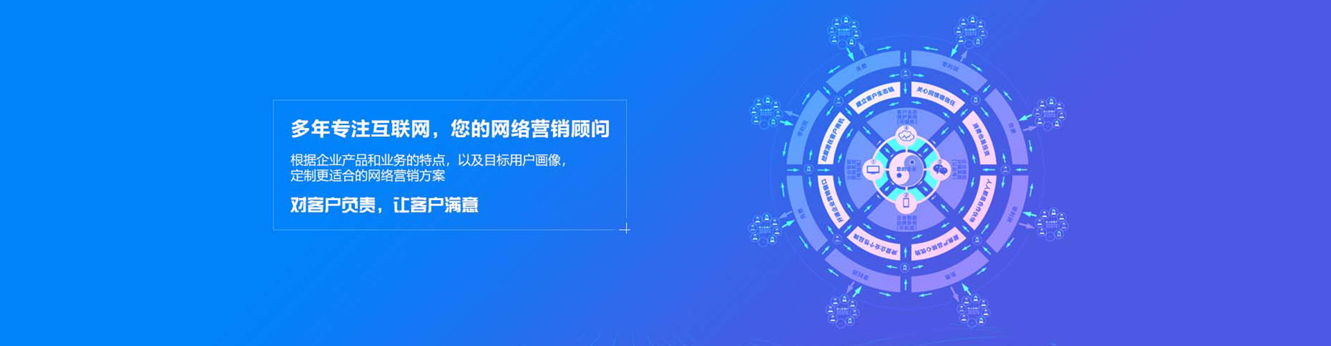 光山sem投放